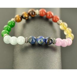 bracelet-7-chakras-alignement-energetique