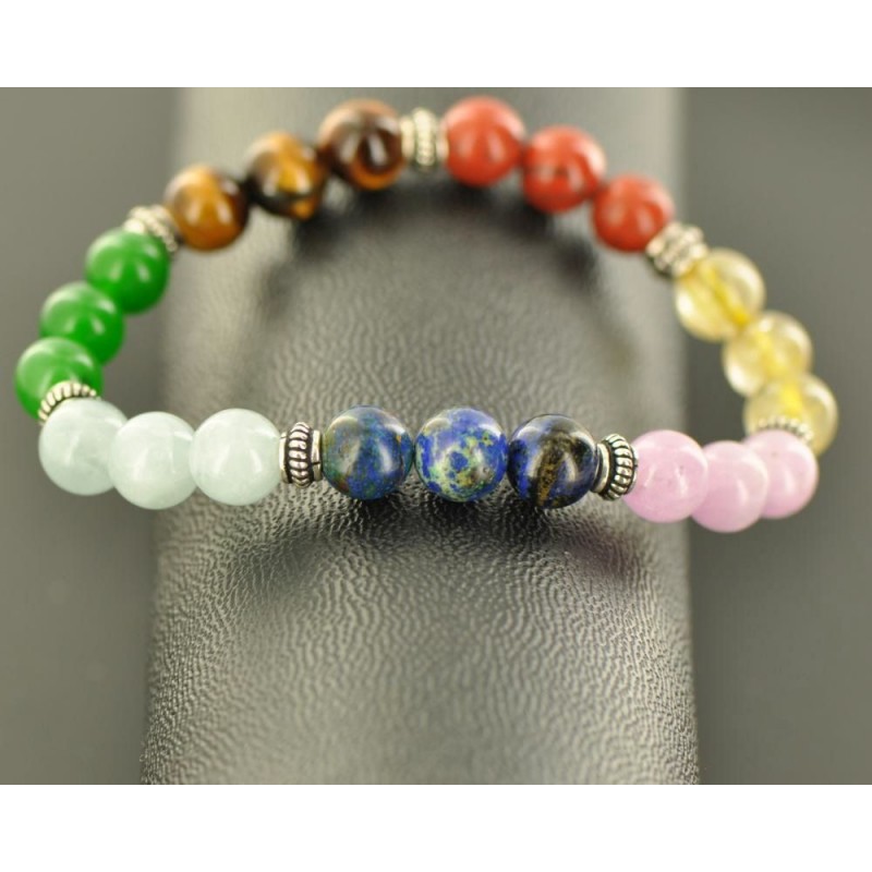 bracelet-7-chakras-alignement-energetique bracelet-7-chakras-alignement-energetique